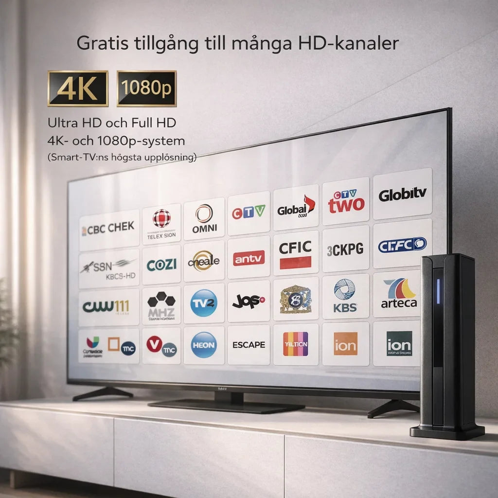 NordVision 4K – Framtidens TV-antenn utan abonnemang